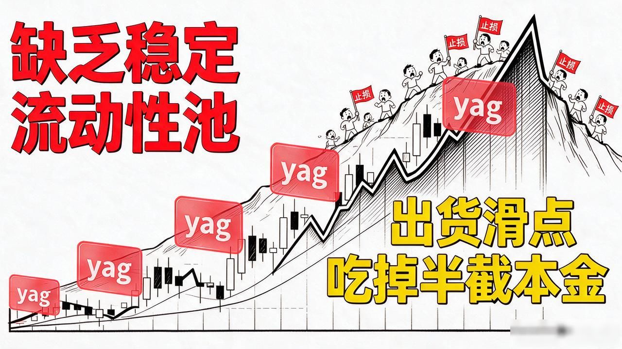 yag数字货币_通证化实物资产_yag数字货币