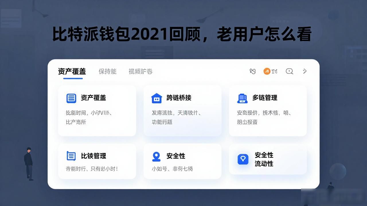 比特派钱包2021_去中心化钱包资产安全与流动性平衡_数字货币钱包用户体验优化