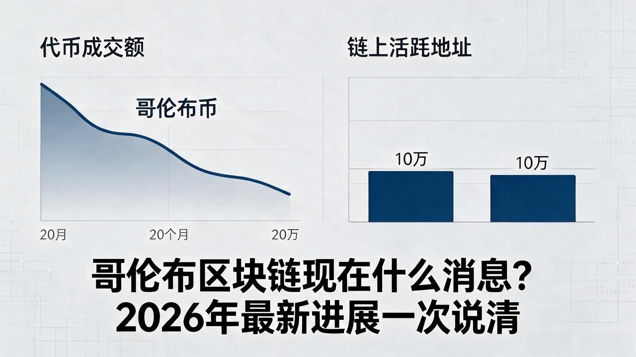 哥伦布区块链现在什么消息？2026年最新进展一次说清