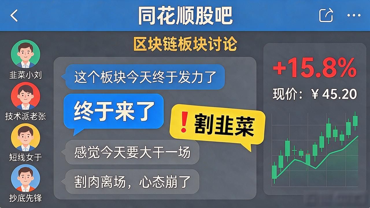 同花顺股吧区块链热度_区块链同花顺股吧_区块链股吧讨论